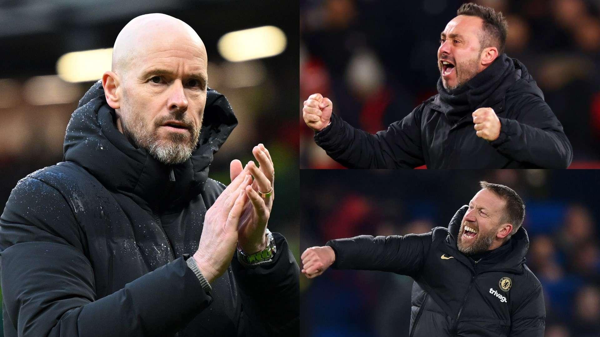 Ten Hag’ın Yerine Allegri