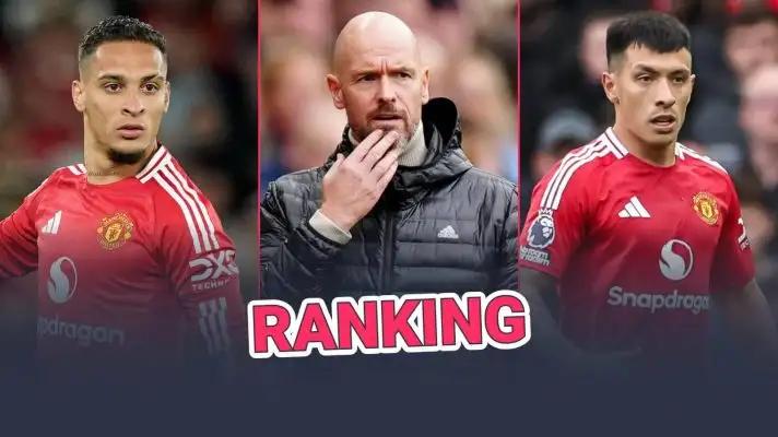 Manchester United Ten Hag geleceği