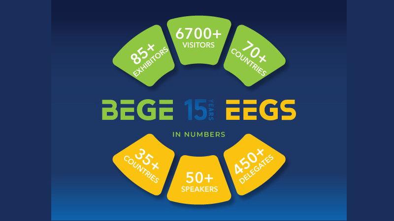 BEGE Expo ve EEGS konferansı