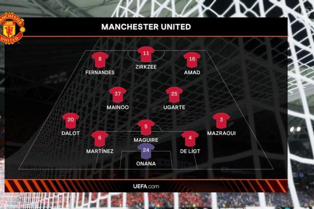 Manchester United Rangers maçı